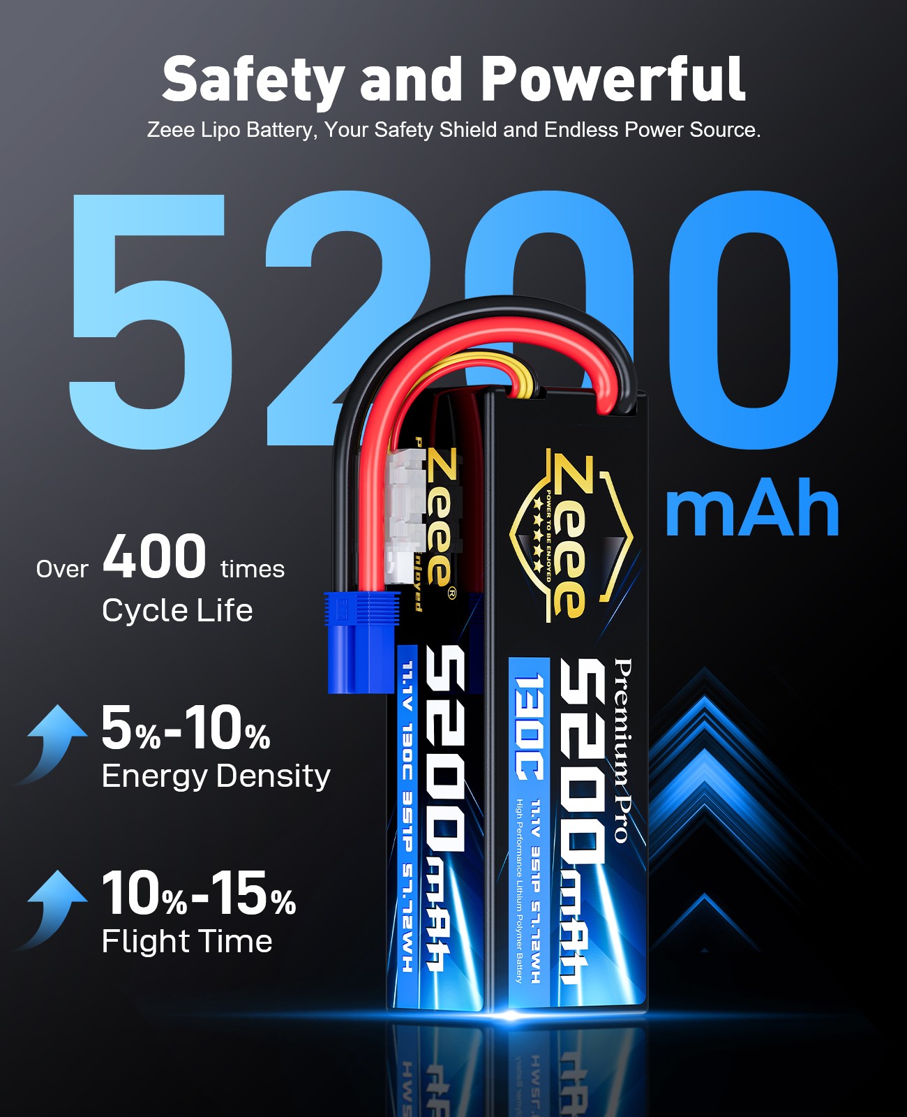 2x Zeee 3S 11.1V 130C 5200mAh batteria lipo EC5 per RC auto aerei barca heli camion foto 3