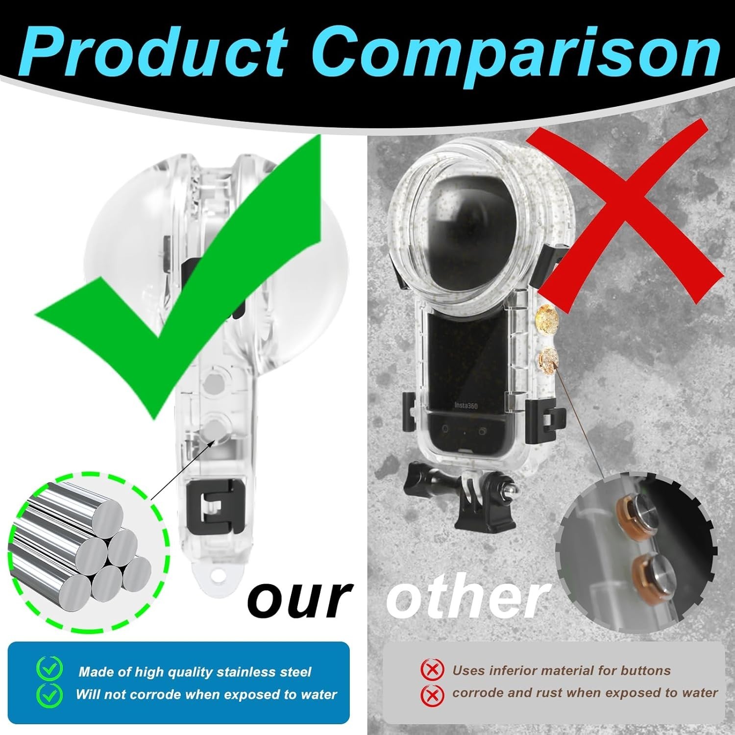 NEW Insta360 X4 Invisible Dive Case Waterproof Housing – 50M/197FT Underwater