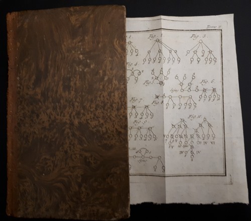 J. G. Heineccii - Recitationes in Elementa Juris Civiles (2 tomi) - Venezia 1815 - Picture 11 of 12