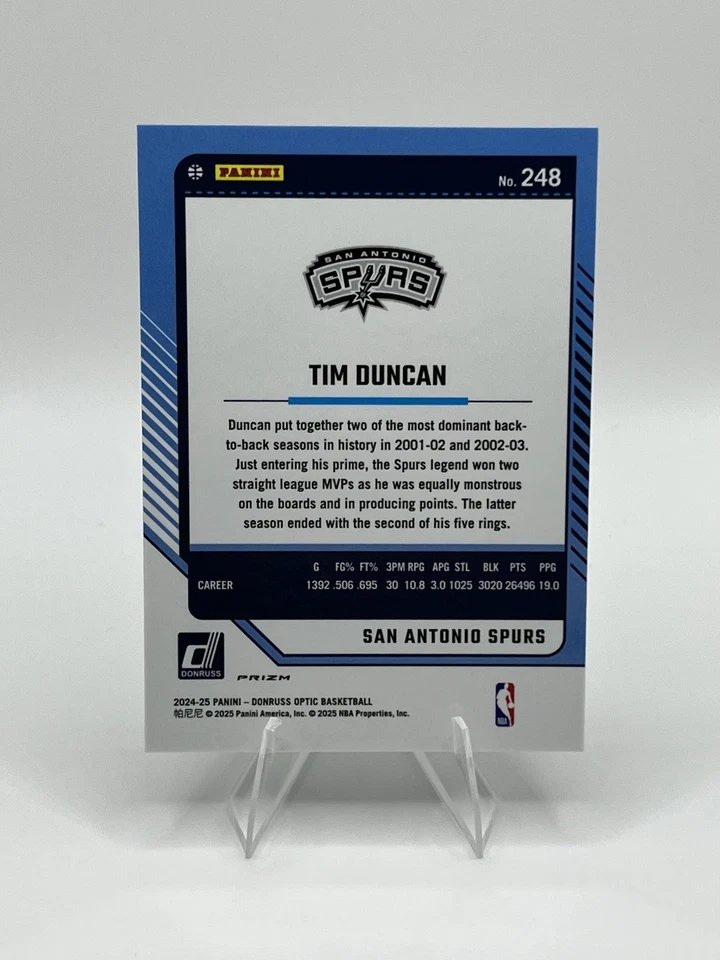 Estuche de tablero de ajedrez Tim Duncan 2024-25 Donruss Optic Legends Hit Prizm SSP HOF Foto 2 de 2