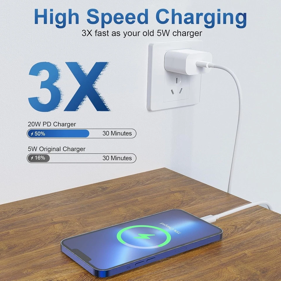 iPhone Schnell Ladegerät 6 Stück 3 Stück Apple Typ C Wand Ladegerät Block mit 3 Stück 6FT - Bild 3 von 4