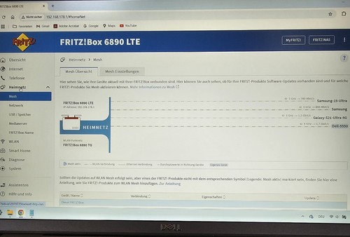 AVM Fritz Box 6890 4G LTE & DSL Router - Afbeelding 4 van 4
