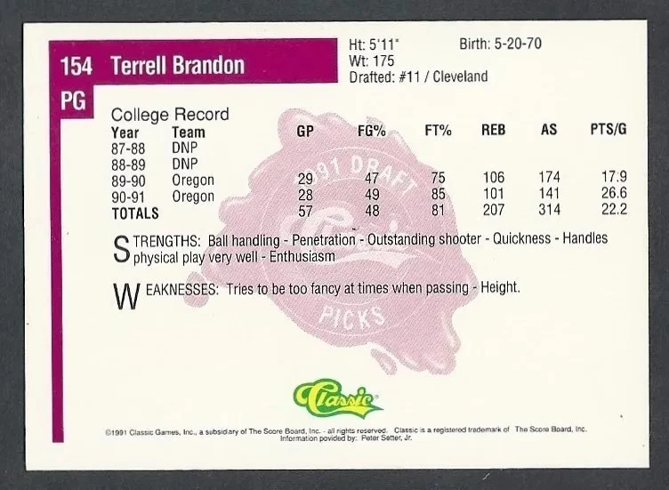 1991 CLASSIC FOUR SPORT #154 - TERRELL BRANDON OREGON DUCKS - Image 2 of 2