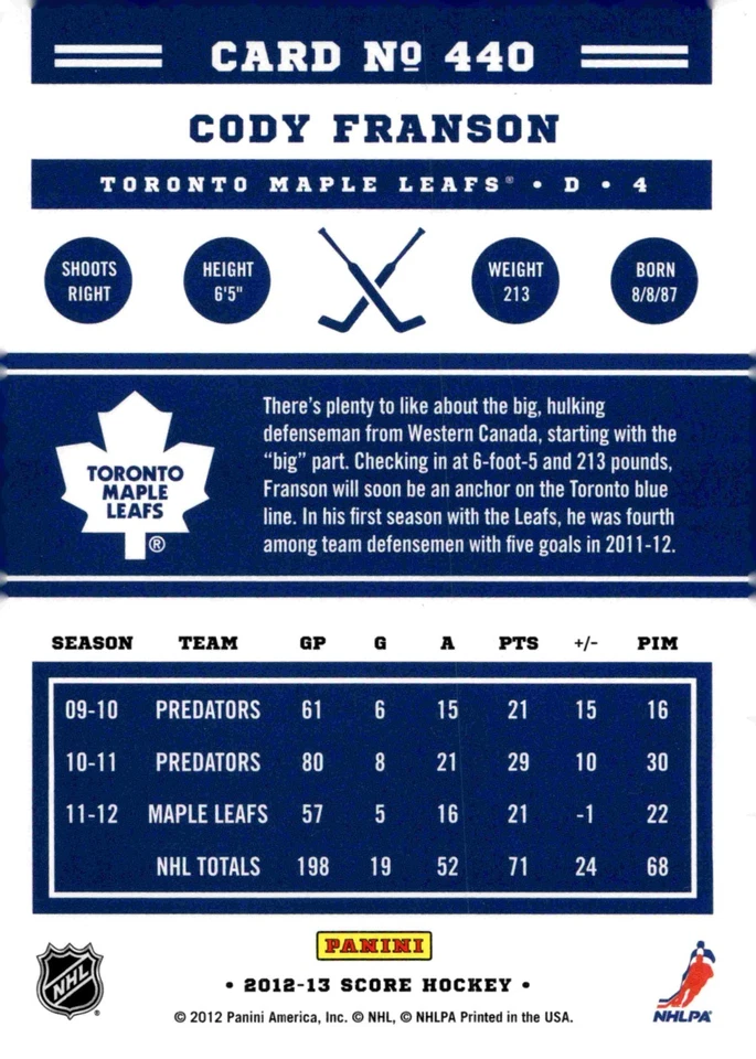 Cody Franson - Signed 2012-13 Panini Score Hockey Card #440 - Image 2 of 2