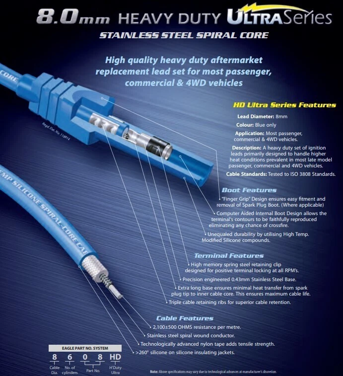 Eagle 8mm Ignition Spark Plug Leads fit 3cyl Daihatsu Mira L201 SOHC 1990-92 - image 2 of 3