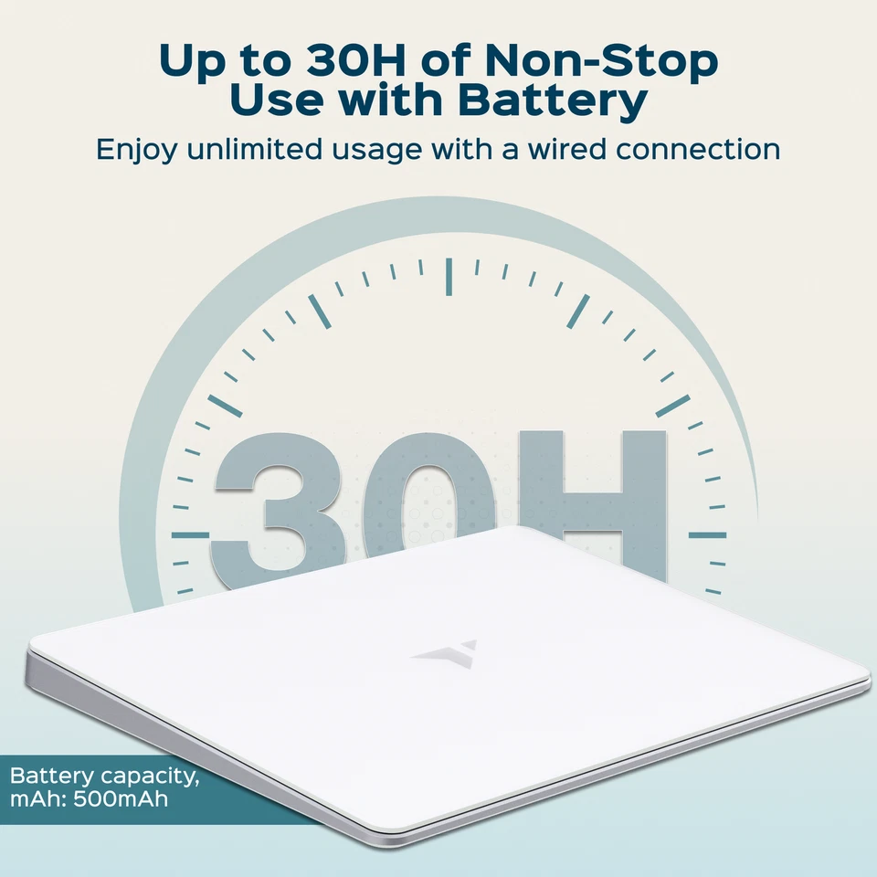 Turonic TP1 Wireless Touchpad, Bluetooth 2.4GHz, 4 Touch Recognition - Image 2 of 4