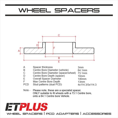 2 x 3mm Hubcentric Spacers 5x114.3 64.1-73.1 fit Honda Civic Type R EP3 01-06 - Picture 2 of 2
