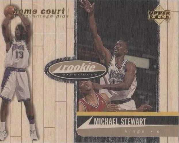 Home Court Advantage Plus