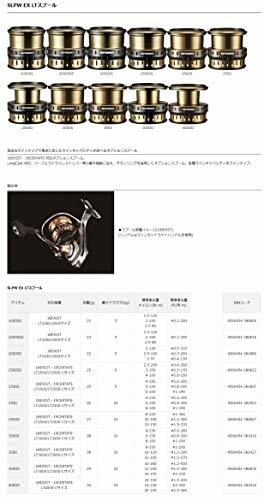 Daiwa SLP WORKS Spool SLPW EX LT 1000SS for 18 EXIST New | eBay