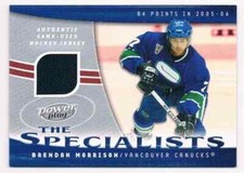 2006-07 POWER PLAY THE SPECIALISTS BRENDAN MORRISON JERSEY 1 COLOR VANCOUVER
