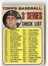 Checklist 1968 Topps Set-Break #192 231-283 Baseball Card