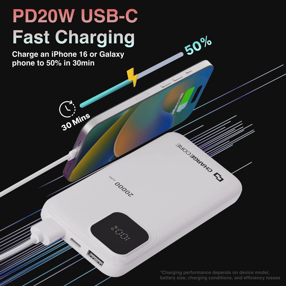 ChargeCore 20000 mAh SafeCharge Powerbank USB C LED Pantalla Blanco Foto 3 de 4