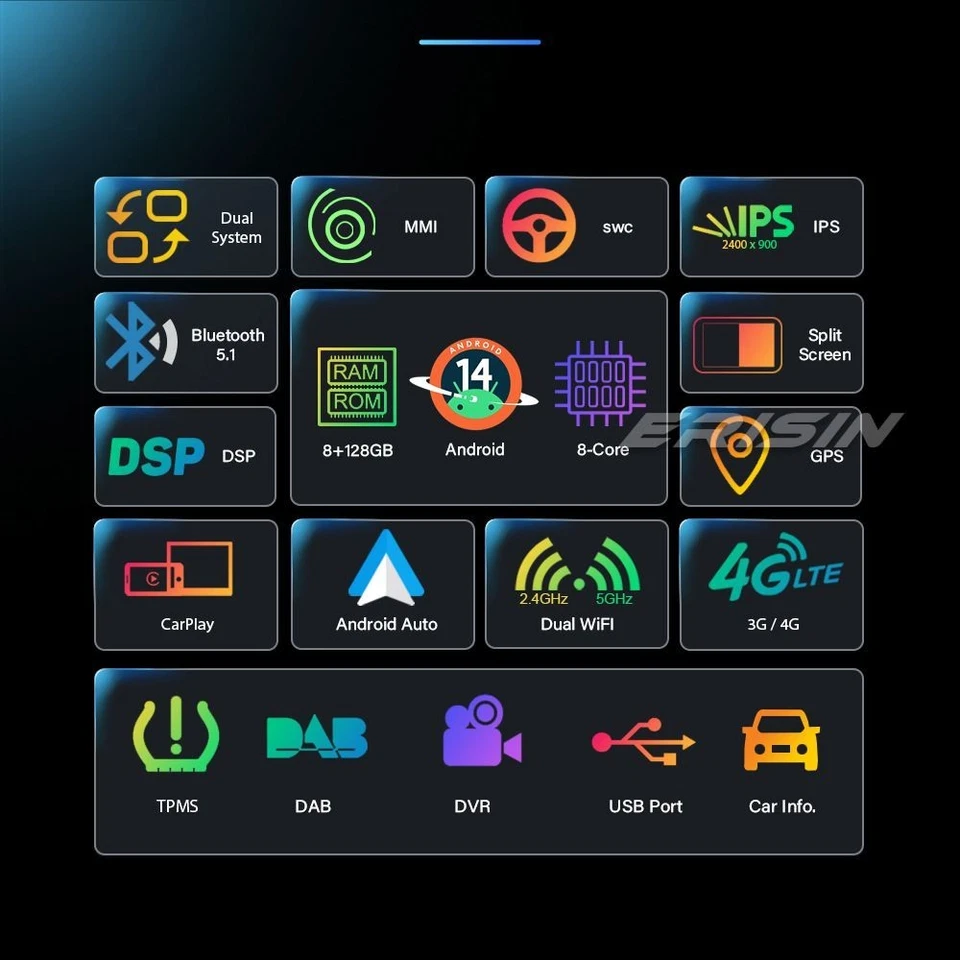 12,3" 8+128GO Android 14 Autoradio GPS CarPlay IPS Wifi pour Audi A4 A5 B8 S4 S5 - Photo 2/4