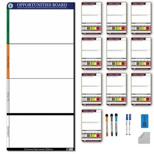 Kaizen Opportunities Board Set Magnetic Idea Capture Lean CI Tool
