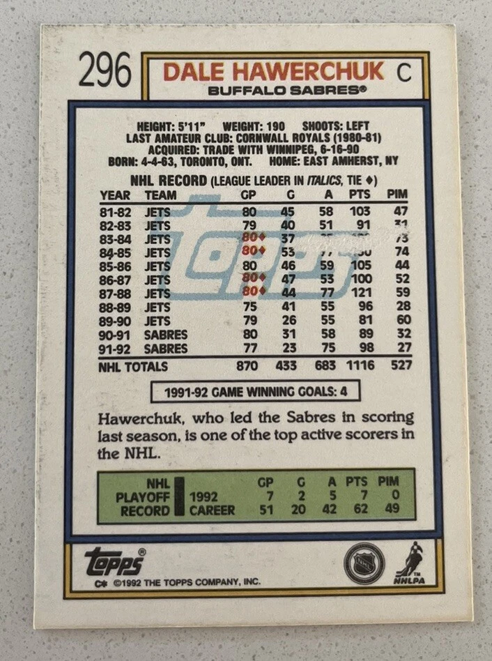1992-93 Topps Dale Hawerchuk #296 HOF Buffalo Sabres Hockey Card - Image 2 of 2