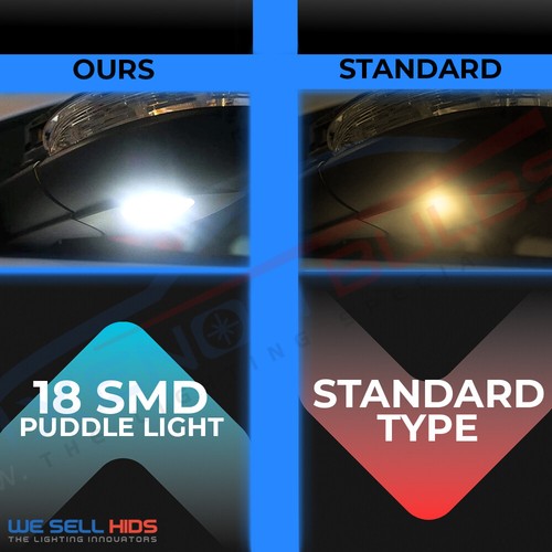 2x 18 SMD LED PUDDLE LIGHT LAMP FOR VW PASSAT CC UNDER MIRROR WHITE ERROR FREE - Picture 6 of 6