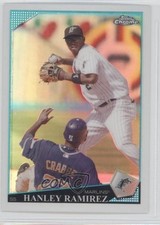 Click to enlarge Hanley Ramirez