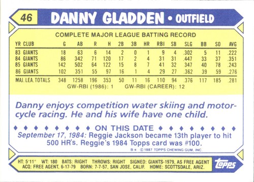 1987 Topps TIFFANY MLB Singles Choisissez vos joueurs d'équipe GLOSSY préférés #2 - #266 - Photo 110 sur 520
