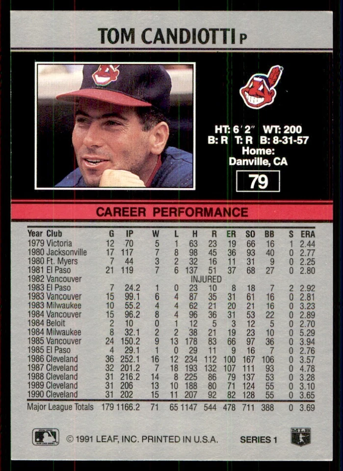 1991 Leaf Tom Candiotti Cleveland Indians #79 - Image 2 of 2