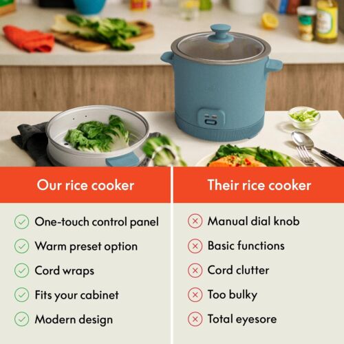 16 Cup Rice Cooker with Steamer & Accessories, Auto Keep Warm, 400W, Surf - Picture 6 of 8