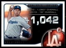 2015 Bowman Draft Picks Dividends Chris Anderson Los Angeles Dodgers #DD-CA