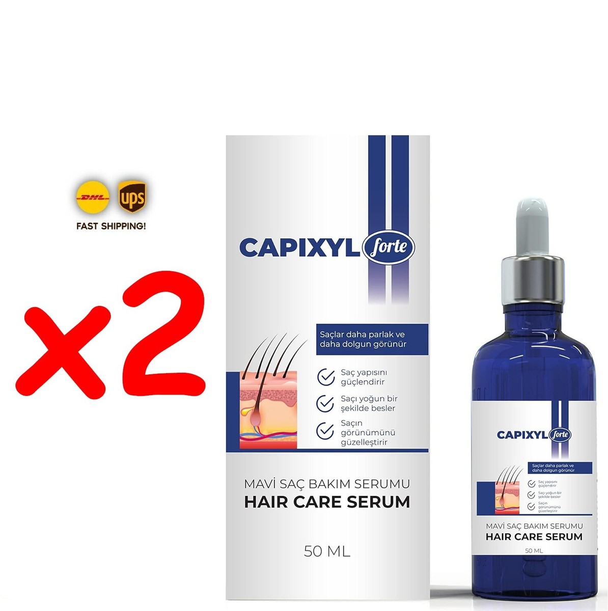 2x CAPIXYL Forte Blue Serum Anti Hair Loss Boost Growth Care