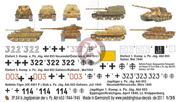 Peddinghaus 1/35 Jagdpanzer Family Tank Markings s.Pz.Jg.Abt