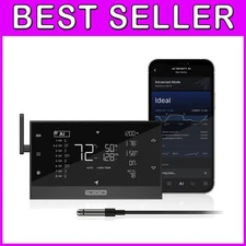 Smart Controller for Optimal Growing Environment