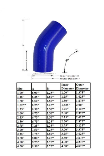 Acoplador de codo curvado grado silicona 1,75" (45 mm) tubería de admisión azul - Imagen 2 de 2
