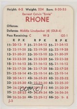 1983 APBA Football 1982 Season Earnest Rhone 0q3