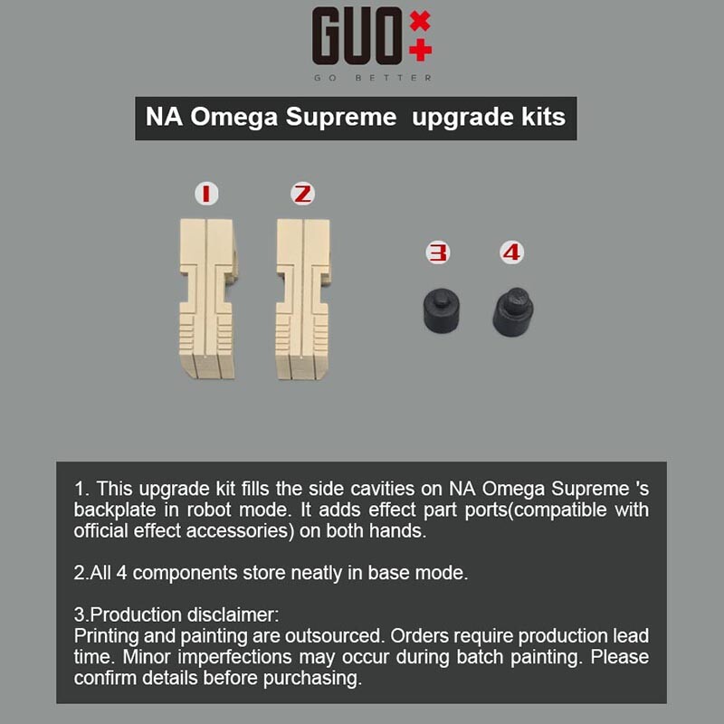 3D DIY Filler Upgrade Kits For NA Omega Supreme GO BETTER STUDIO