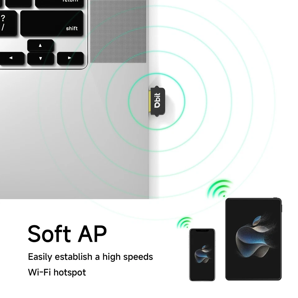 DBIT 650Mbps Mini USB WiFi Adapter for PC 5GHz/2.4GHz Dual Band Wireless Dongle - Image 4 of 4