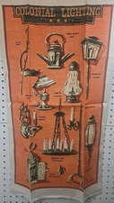 Unused Vintage Linen Kitchen Tea Towel Colonial Lighting Old Lamps 30” x 17”