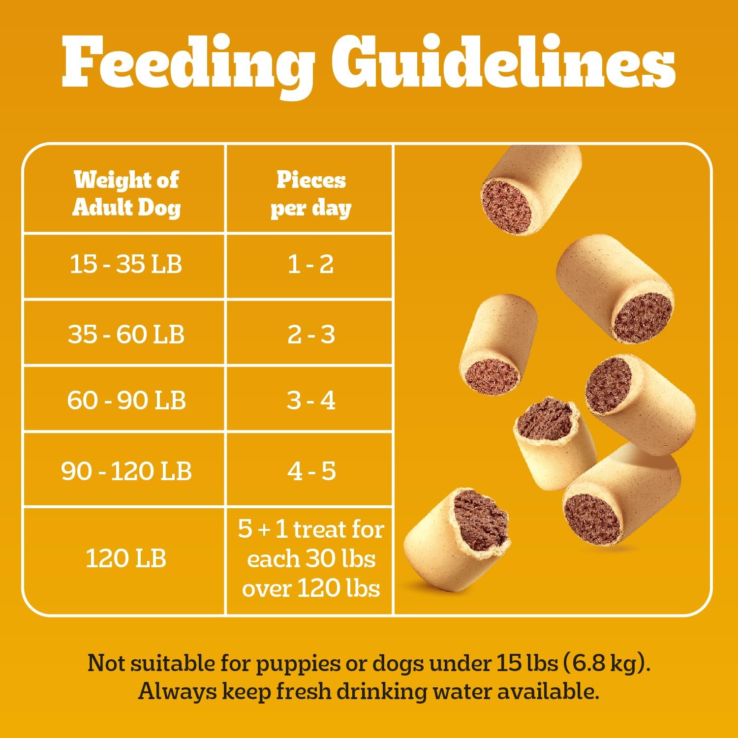 Pedigree Dry Dog Treats Marrobone Real Beef Flavor, 6 Lb. Bag
