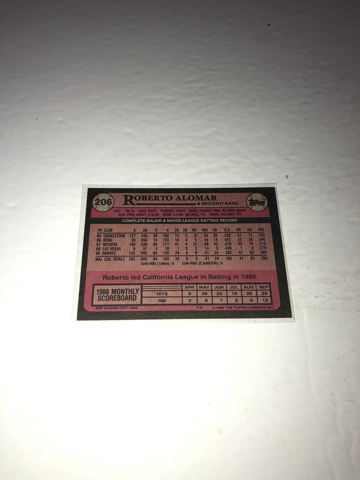 Picture 3 of 4