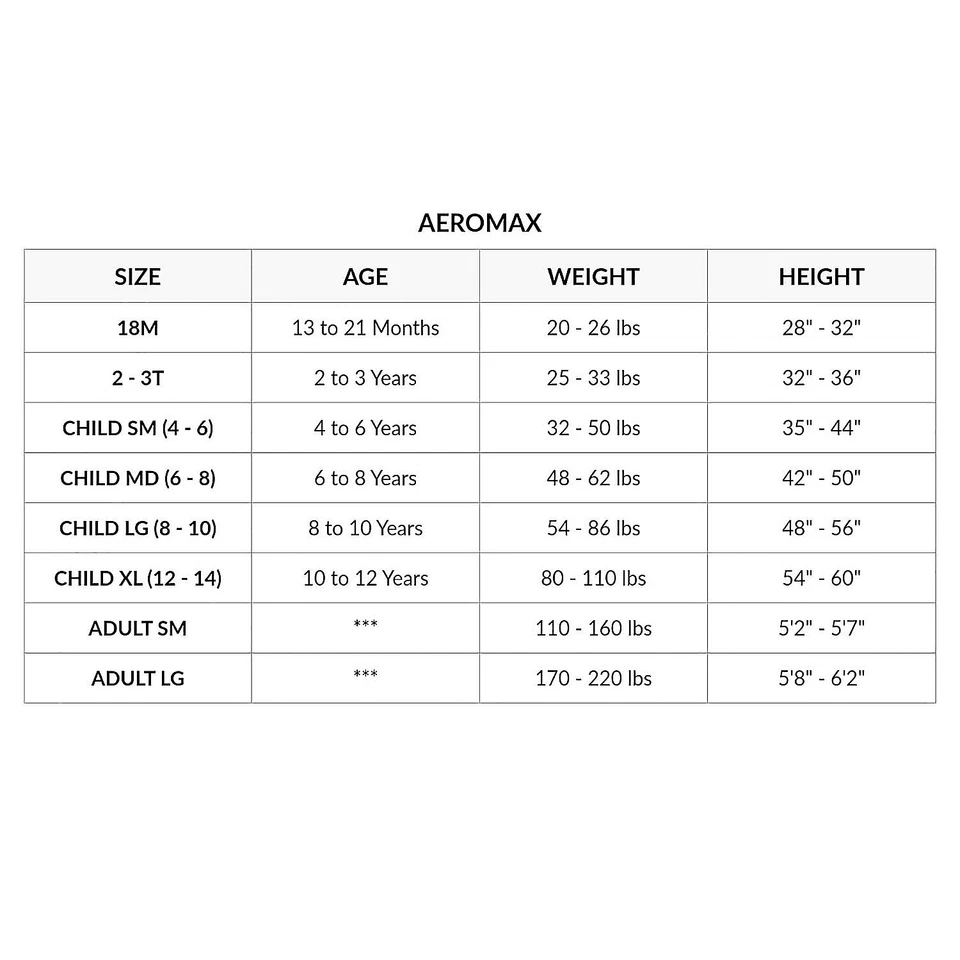 Police Officer Costume And Accessory Kit - Aeromax - Image 2 of 2
