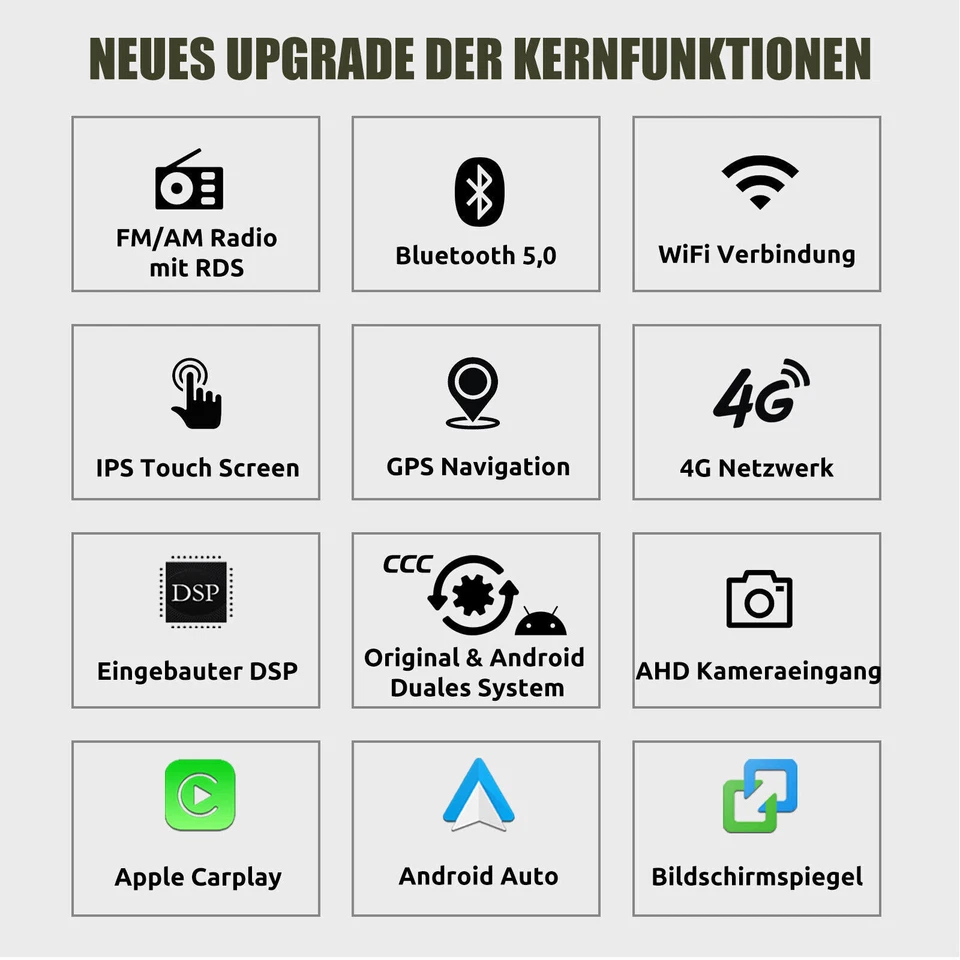 6+128G CarPlay für BMW E60 E61 E90 E91 CCC GPS Navi Android13 8Core 4G Autoradio - Bild 3 von 4