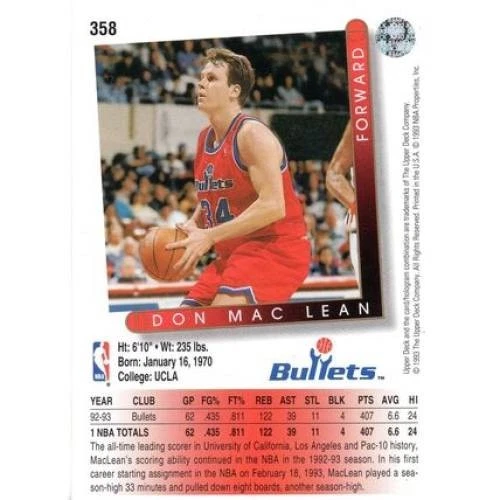 1993-94 Upper Deck Don MacLean #358 Washington Bullets (189) - Image 2 of 2