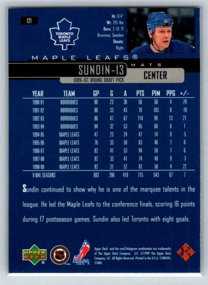 1999-00 Upper Deck #121 Mats Sundin Toronto Maple Leafs - Image 2 of 2