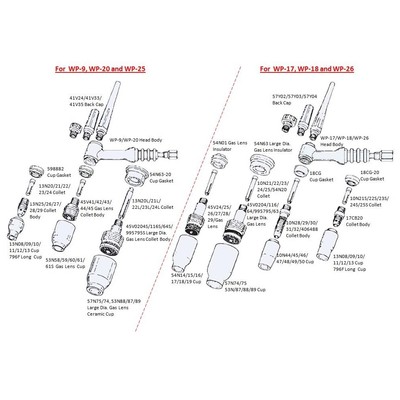 TIG Welding Gas Lens Ceramic Cups - LONG Alumina #7 (7/16???) For Torch 17/18/26 Series - 2 Pack