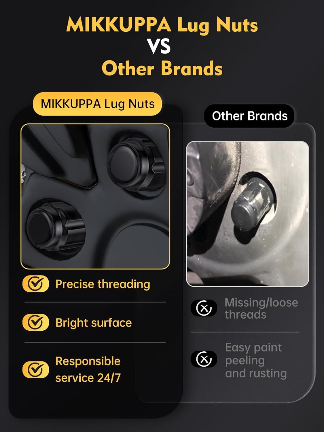 MIKKUPPA 24pcs M12x1.5 Lug Nuts - Replacement for 1995-2015 Toyota Tacoma 4WD, 2