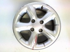 Jantes Citroen XSARA