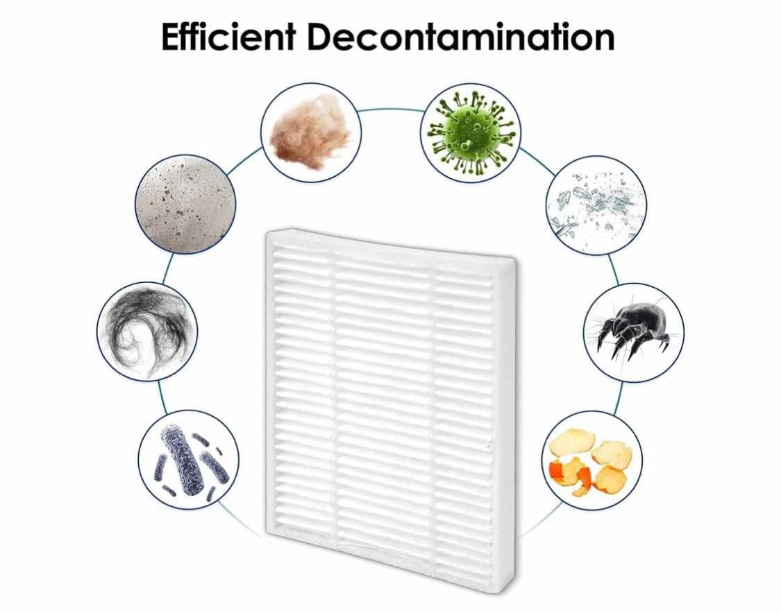 Bruvish: (5 Pack) HEPA Filters Replacements for iRobot Roomba Vacuum