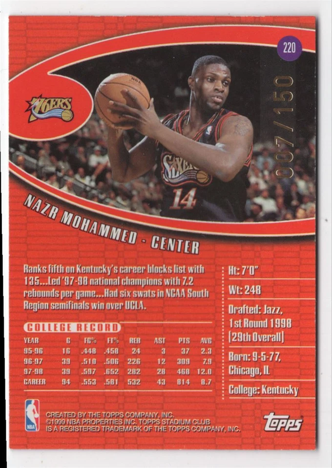 1998-99 Stadium Club One Of A Kind Nazr Mohammed 007/150 Philadelphia 76ers #220 - Image 2 of 2
