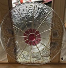 Zodiac Sign Astrology Horoscope Depression Glass Platter Decor