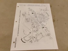 POULAN PRO PARTS LIST MODEL PP850PX