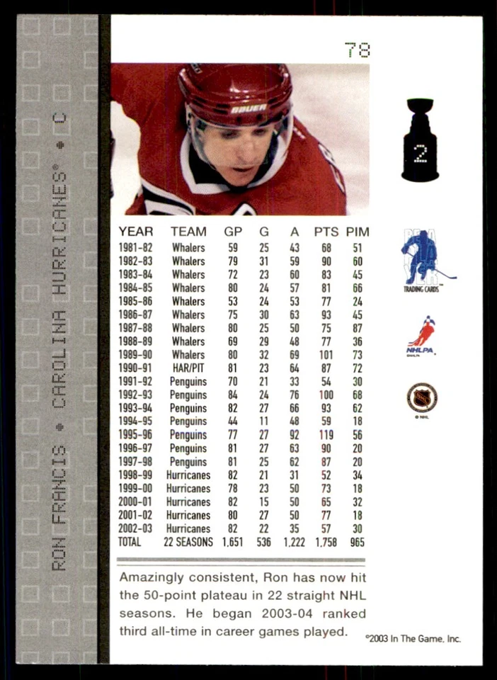 2003-04 Be a Player Memorabilia Ron Francis Carolina Hurricanes #78 - Image 2 of 2
