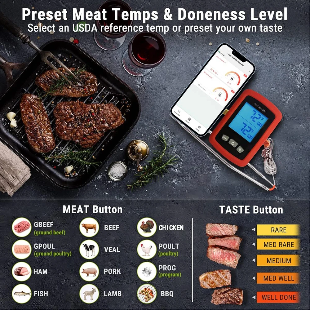 Digital Meat Thermometer Wireless Bluetooth and Instant Read BBQ Thermometer ...