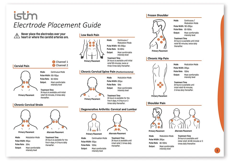 Машина для снятия боли ISTIM Premium EV-820 2-канальный блок Tens без рецепта - Изображение 4 из 4