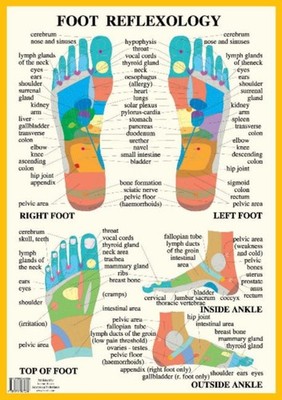 FOOT REFLEXOLOGY by Jan van Baarle Map Self Help Business